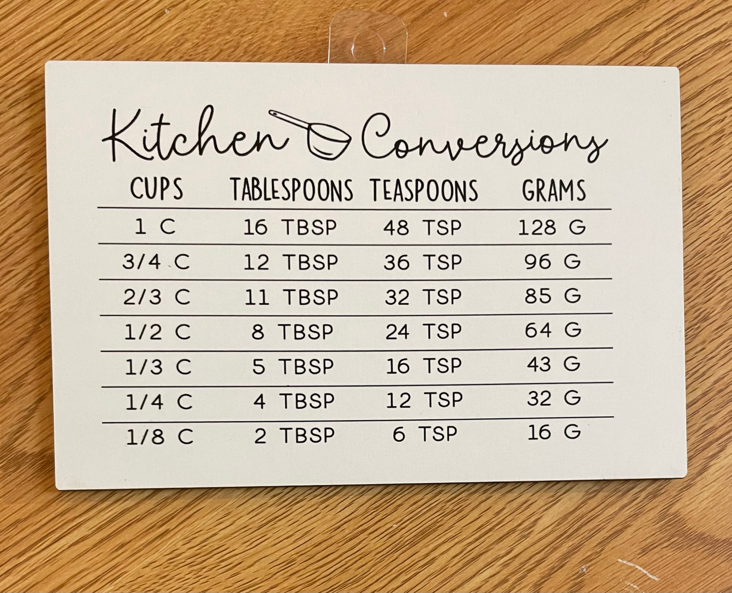 Large Magnet - Kitchen Conversions