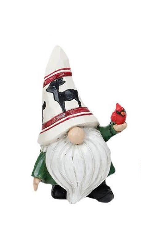 Christmas - Gnome